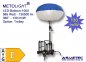 Preview: METOLIGHT LED-Ballon-Leuchte 960 Watt - www.asmetec-shop.de