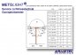 Preview: Asmetec light metrology with colour-goniophotometer - www.asmetec-shop.de