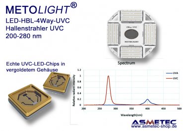 LED-UVC-Hallenstrahler 100 Watt