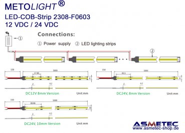 METOLIGHT LED-Strip COB