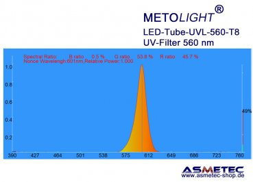 METOLIGHT LED-Röhre UVL-560,l VDE, Gelbraum, A+ - www.asmetec-shop.de