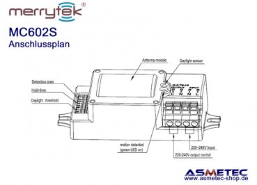 Merrytek MC602S - Microwave Motion Sensor