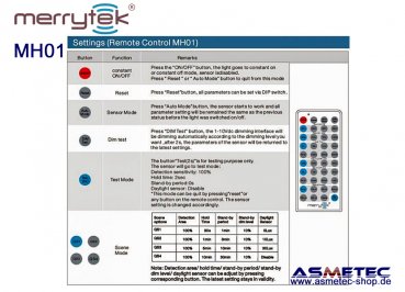 Merrytek MH01 - IR-Remote Control
