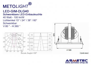 METOLIGHT LED Gimbal lamp, 40 Watt - www.asmetec-shop.de