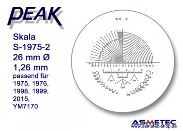 Peak Ersatzskala 1975-2 für Messlupe 1975 - www.asmetec-shop.de, PEAK-Optics
