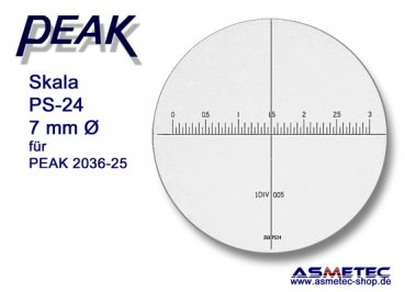 PEAK PS24 - Scale for 2036-25 - www.asmetec-shop.de