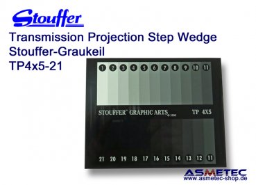 Stouffer TP4x5-21C, 21 step transmission projection step wedge, increment 0.15, calibrated
