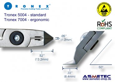 Tronex 5004 - taper head cutter