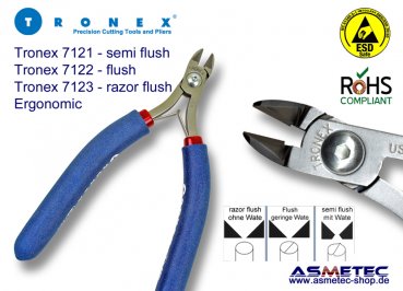 Tronex 7121 - Oval Relief Cutter, ergonomic - Semi-Flush