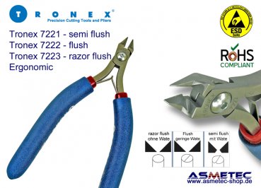Tronex 7223 - Taper Relief Cutter -ergonomic - Razor Flush