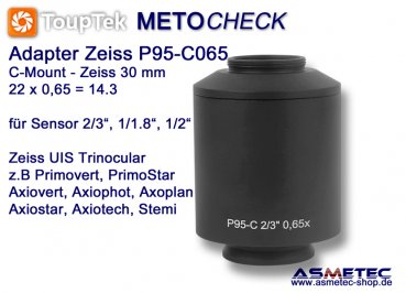 Zeiss TV-Adapter P95-C065, 0,65x