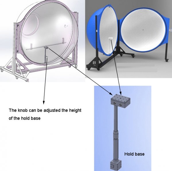 Integrating Sphere IS-200-77MP, 200 cm diameter, side open