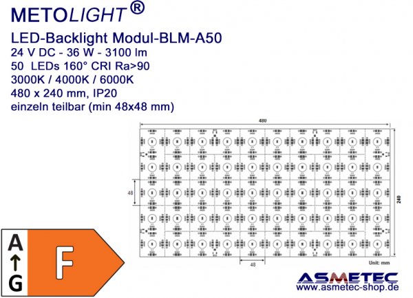 METOLIGHT LED-backlight BLM72