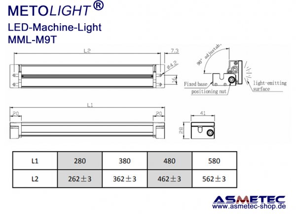 LED-Maschinenleuchte-M9T
