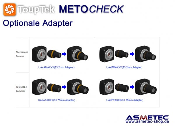 Touptek USB-camera UA310CAe