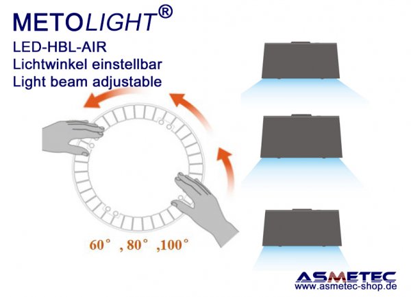 Metolight Highbay light HBL-AIR