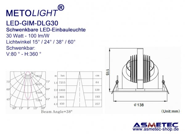METOLIGHT LED Gimbal lamp, 30 Watt - www.asmetec-shop.de