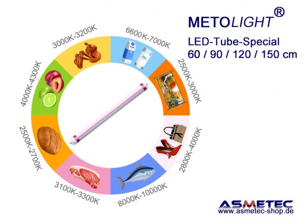 METOLIGHT LED-Tube Meat for poultry meat desk - www.asmetec.shop.de