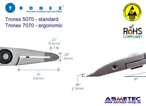 Tronex 5070, tip cutter - www.asmetec-shop.de